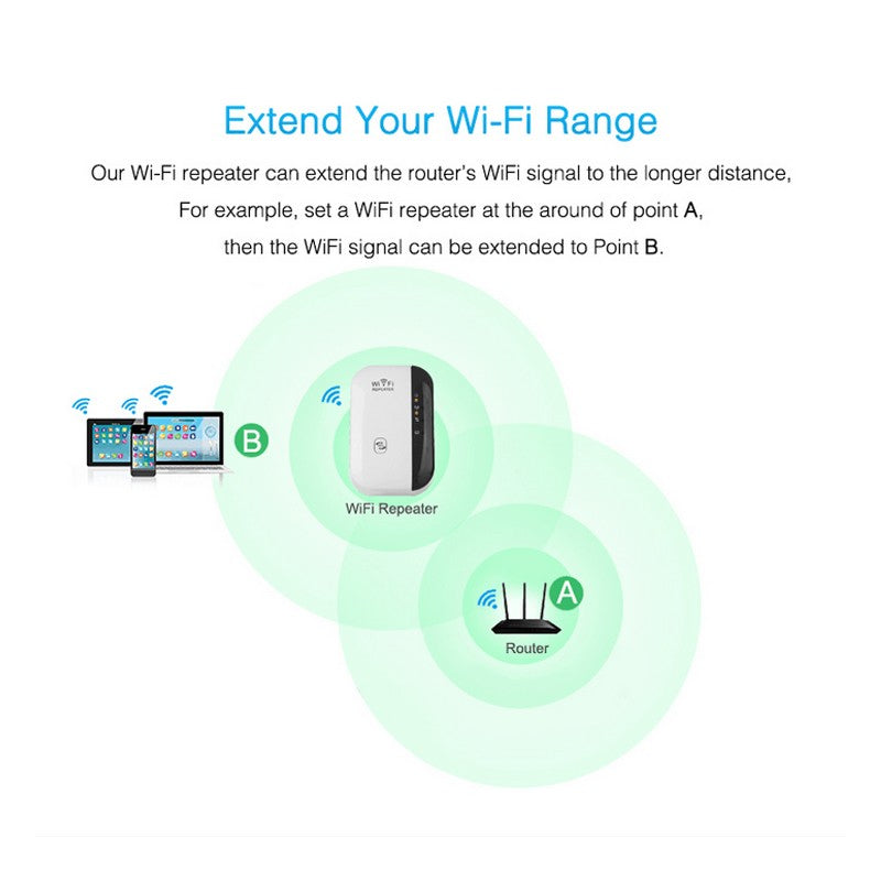 Home Office Wifi Repeater Wifi Signal Amplifier