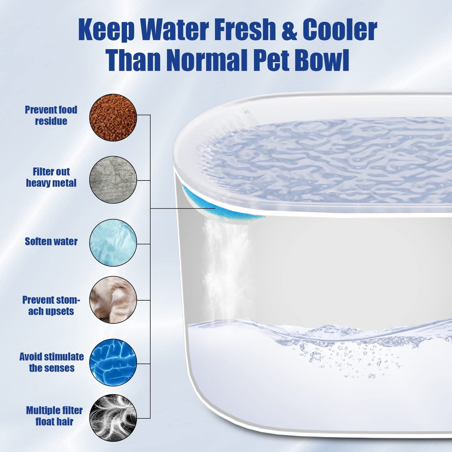 Pet 3L Cat Water Fountain Filter Automatic Drinker for Dogs Cats Pet Water Dispenser Ultra-Quiet Water Dispenser With LED Light Pet Products