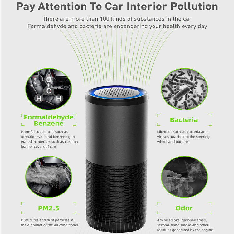 Portable Car Air Deodorizer Car Air Purifier