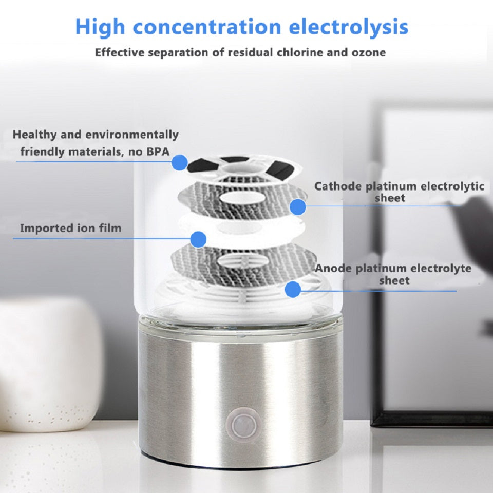 Alkaline Pure Hydrogen-Rich Water Generator Cup Filter 450ml Portable Bottle Ionizer