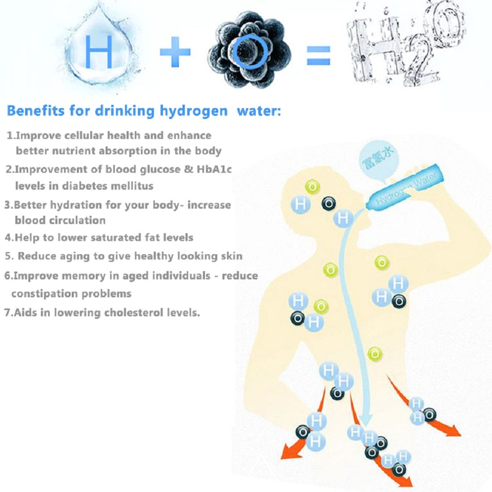 Alkaline Pure Hydrogen-Rich Water Generator Cup Filter 450ml Portable Bottle Ionizer